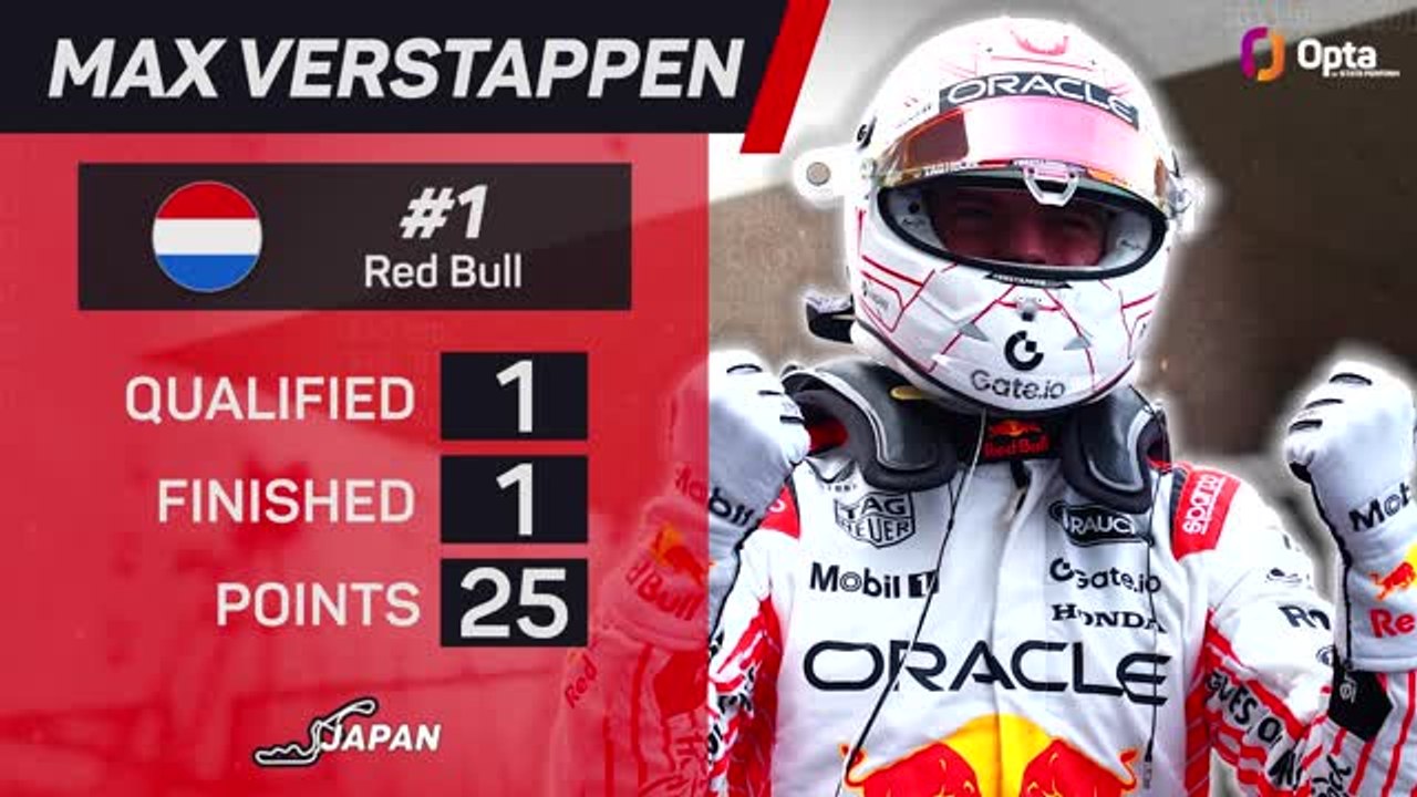 Japanese GP F1 Star Driver - Max Verstappen
