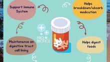 Benefits of probiotics