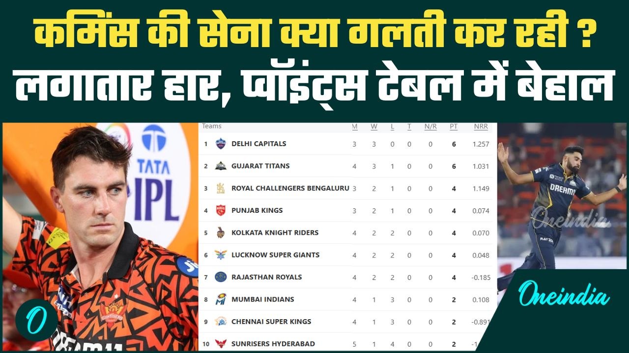 GT vs SRH IPL 2025: Cummins की Hyderabad क्यों हो रही फेल, अंकतालिका में बुरा हाल | वनइंडिया हिंदी