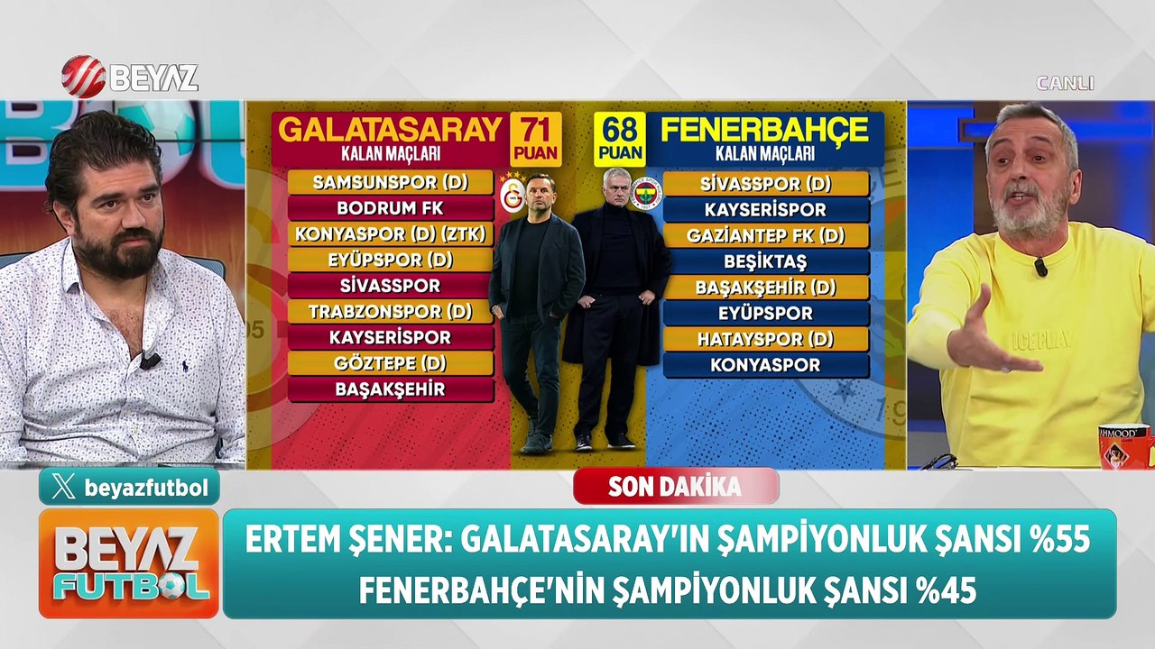 Beyaz Futbol 6 Nisan 2025