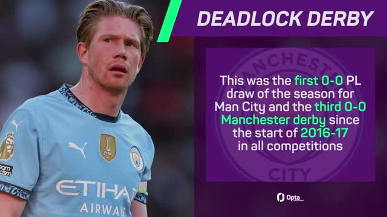 Points shared in De Bruyne's final Manchester derby