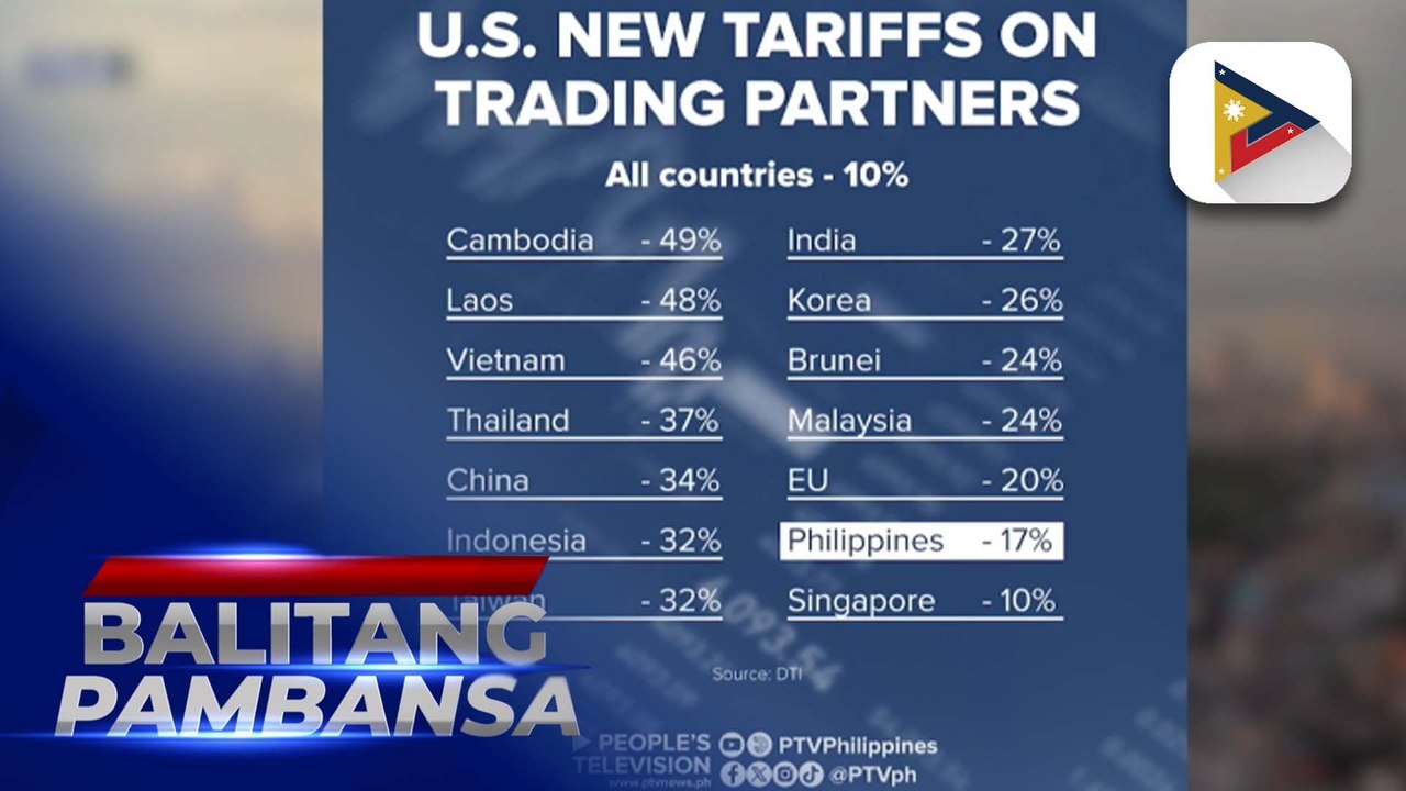 Pilipinas, inaasahang makikinabang sa ipinataw na taripa ng U.S.