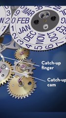 ست ساعات جديدة منPatek Philippe  تجمع الفن بروعة الأشغال اليدوية النادرة