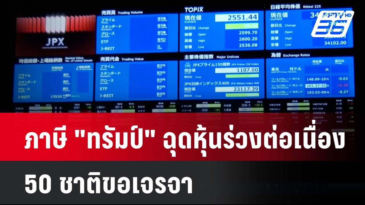 ภาษี "ทรัมป์" ฉุดหุ้นร่วงต่อเนื่อง-50 ชาติขอเจร...