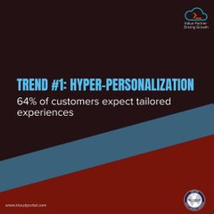 KloudPortal | Optimize reach and sales using expert insights.