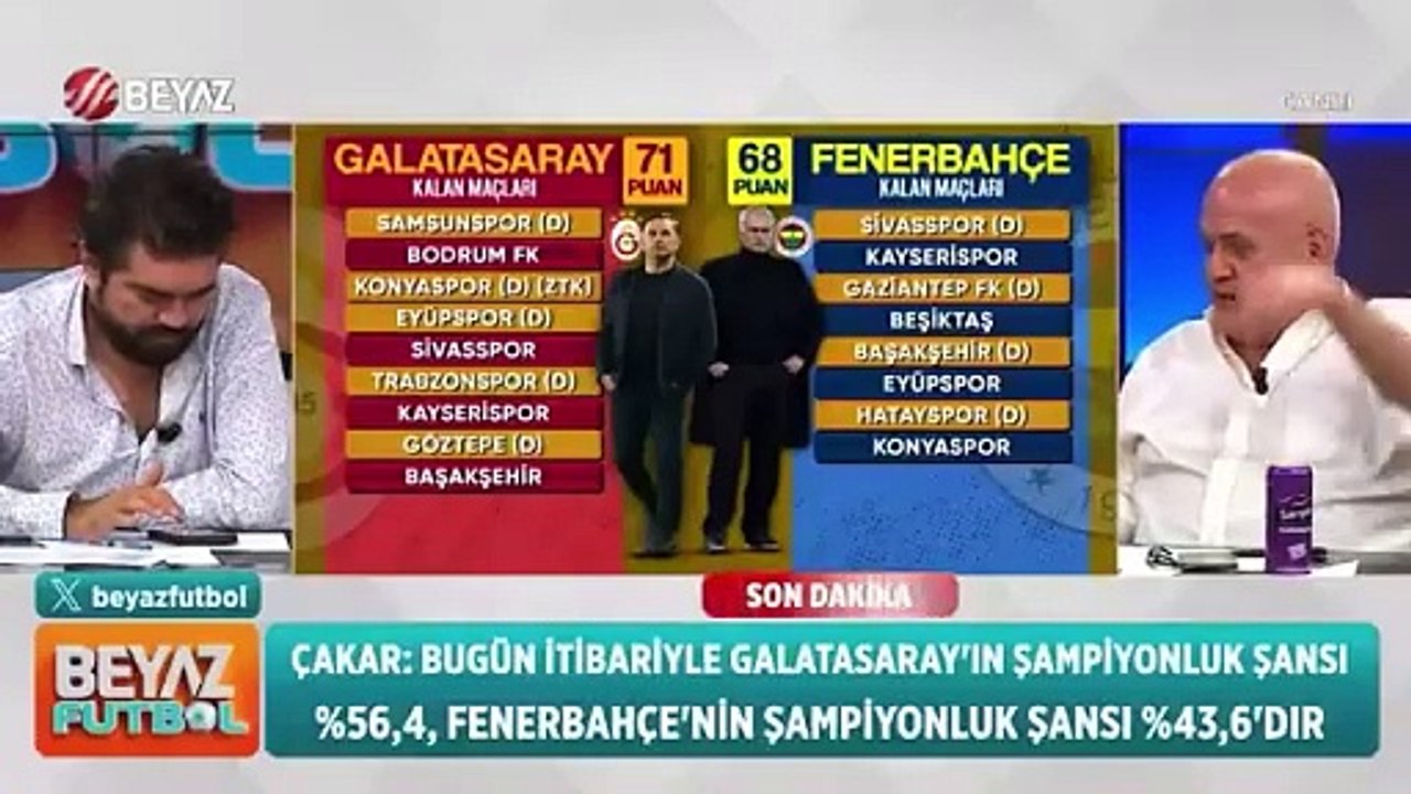 Ahmet Çakar Fenerbahçe'nin şampiyon olacağını iddia etti