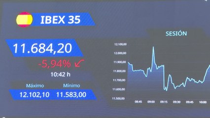 El Ibex 35 amplía su caída al 6% tras la debacle de Asia
