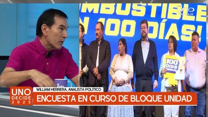 SCZ  WILLIAM HERRERA ANALIZA LA POSTURA DEL PRECANDIDATO TUTO