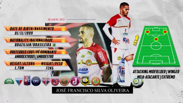 ZÉ Oliveira ⚽ Attacking Midfielder | Winger - Meia-Atacante | Extremo ⚽ Highlights 2025