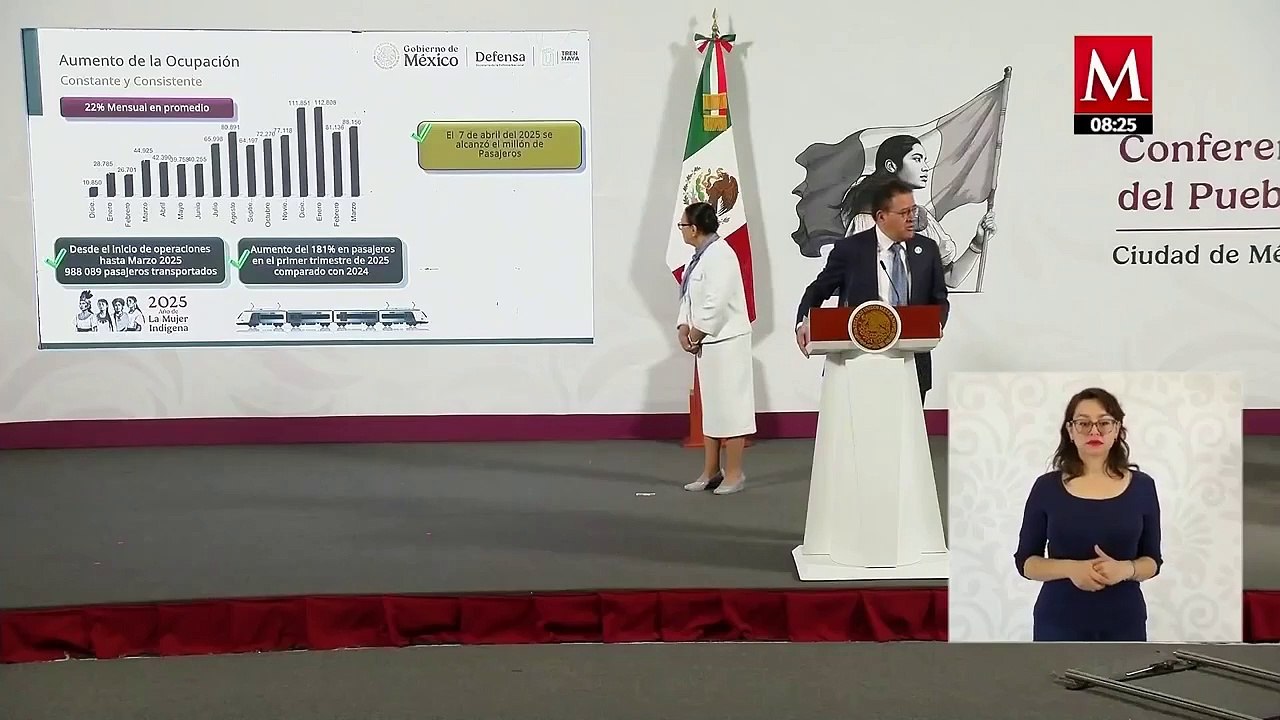 Tren Maya reporta un millón de pasajeros transportados