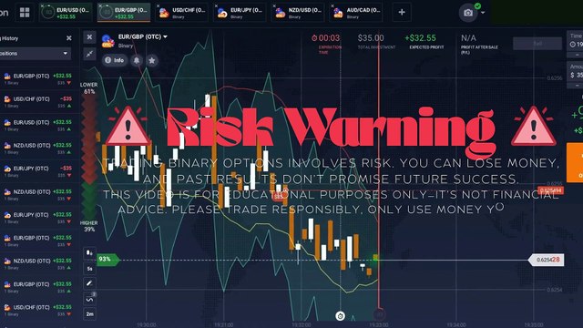 BINARY OPTIONS MARKET NUKE STRATEGY： How Bollinger Bands + ATR Prints Money BROKERS ARE FURIOUS!
