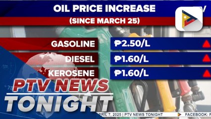 Minimal oil price cut set April 8