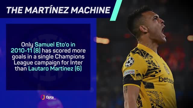 Bayern Munich v Inter - Big Match Predictor