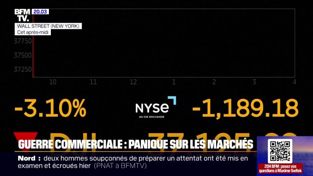 Guerre commerciale: les bourses mondiales dévissent après les annonces de Donald Trump