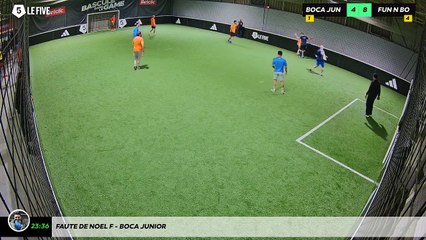 Faute de Noel F - Boca Junior