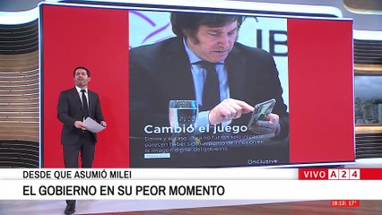 🔴EL GOBIERNO ES SU PEOR MOMENTO DESDE QUE ASUMIÓ MILEI: DAVOS Y $LIBRA COMO PUNTOS DE INFLEXIÓN
