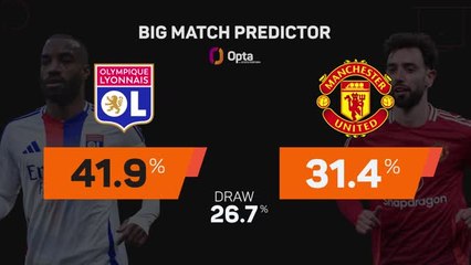 Lyon v Manchester United - Big Match Predictor
