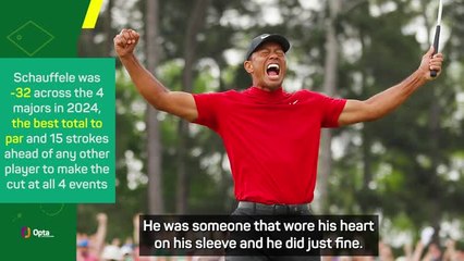 'Look at Tiger' - Schauffele speaks on dealing with Masters stress