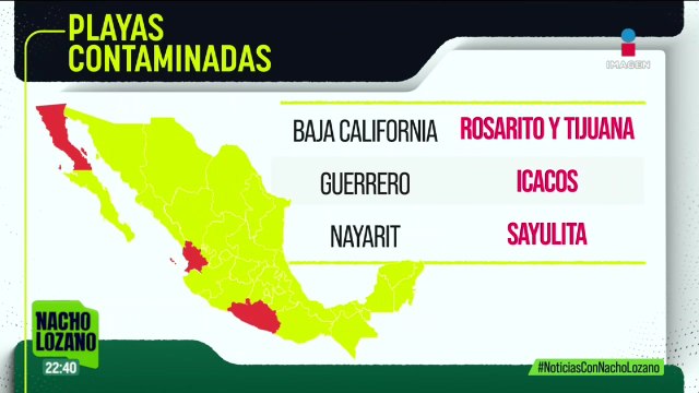 Estas son las seis playas más contaminadas de México según la Cofepris