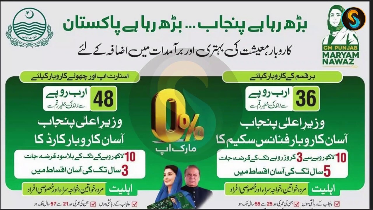 Asan Karobar Card Apply Online | Cm Punjab New Scheme | Asan Karobar card Registration | loan scheme