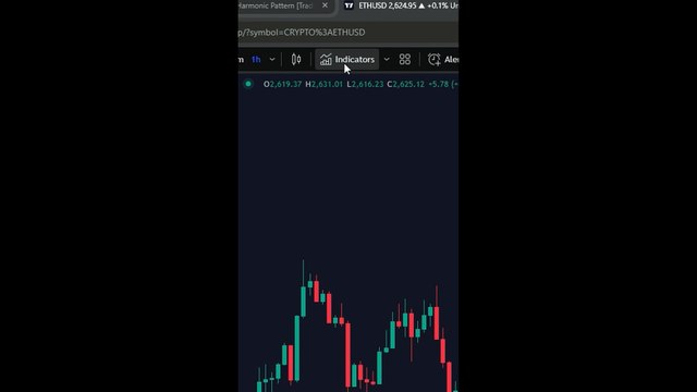 💥 Dragon Harmonic Pattern Indicator - Dragon Detector in Tradingview [TradingFinder]🐉