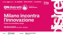 Milano incontra l'innovazione - Il futuro tra sostenibilità e design