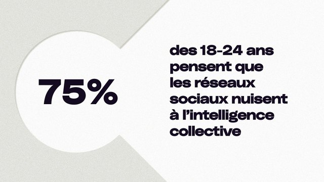 Les fonctionnalités Dailymotion