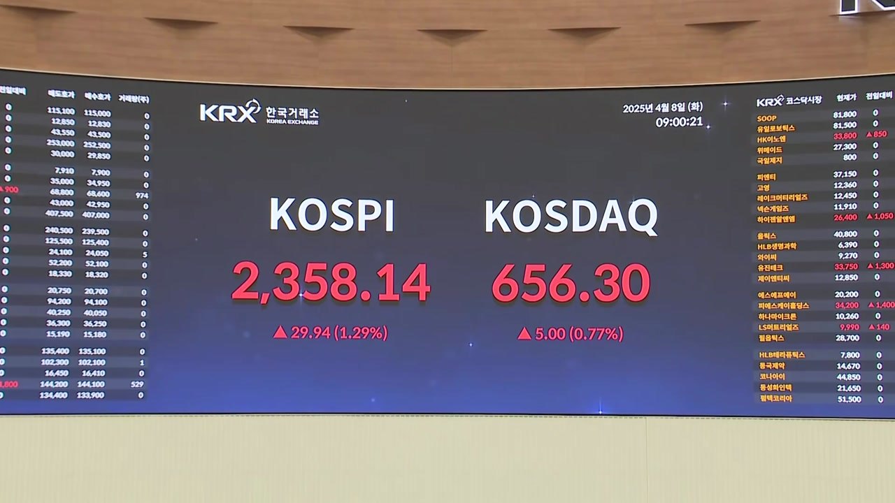 증시는 폭락 후 반등...15시 30분 기준 환율, 금융위기 후 최고 / YTN