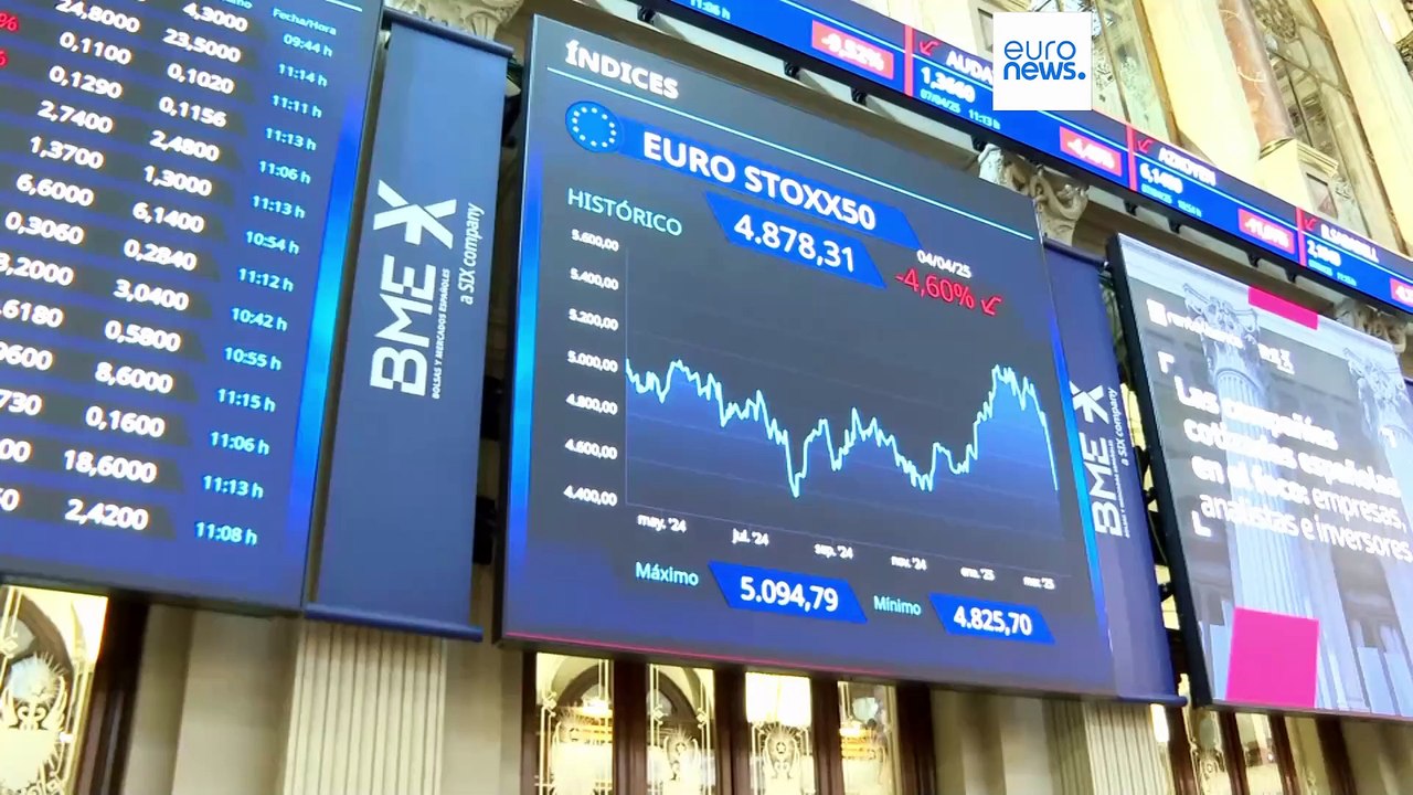 Nachrichten des Tages | 8. April - Mittagsausgabe