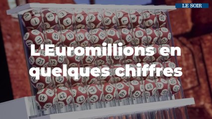 L'Euromillions en quelques chiffres
