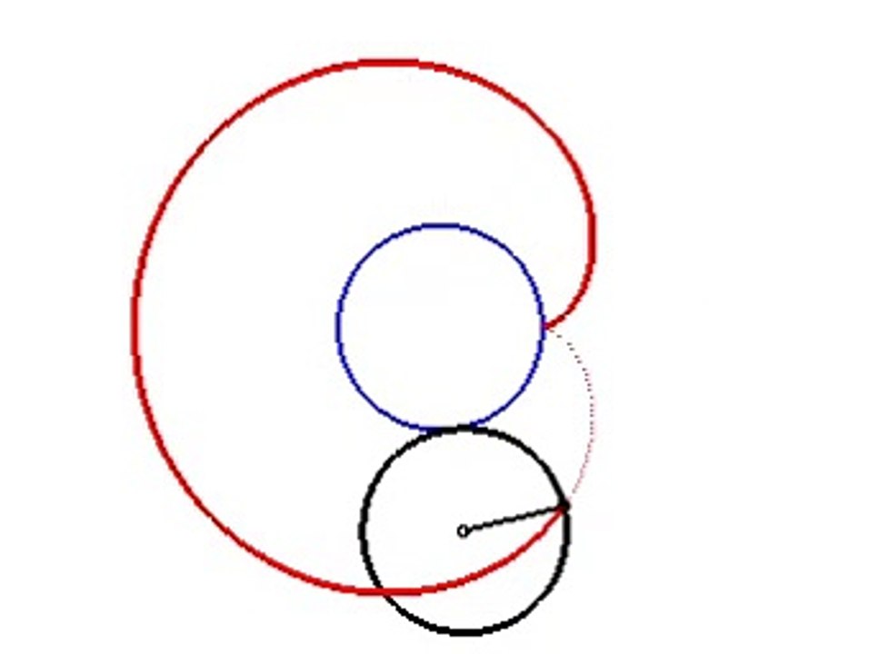 cardioid