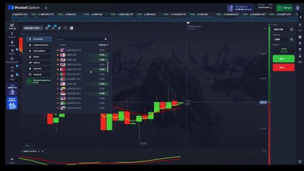 THEY PAID ME $250K TO STAY QUIET: The Underground EMA + MACD Strategy Making Retail Traders MILLIONS