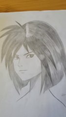 Guess my character !!!