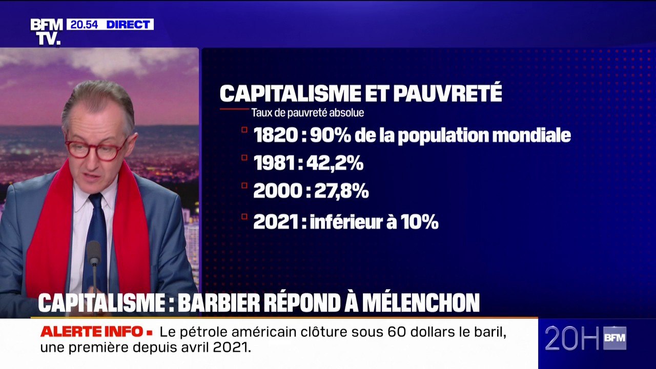 LE CHOIX DE CHRISTOPHE - Capitalisme: Christophe Barbier répond à Jean-Luc Mélenchon