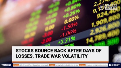 12:30 Daily TSX Market Update | April 8, 2025