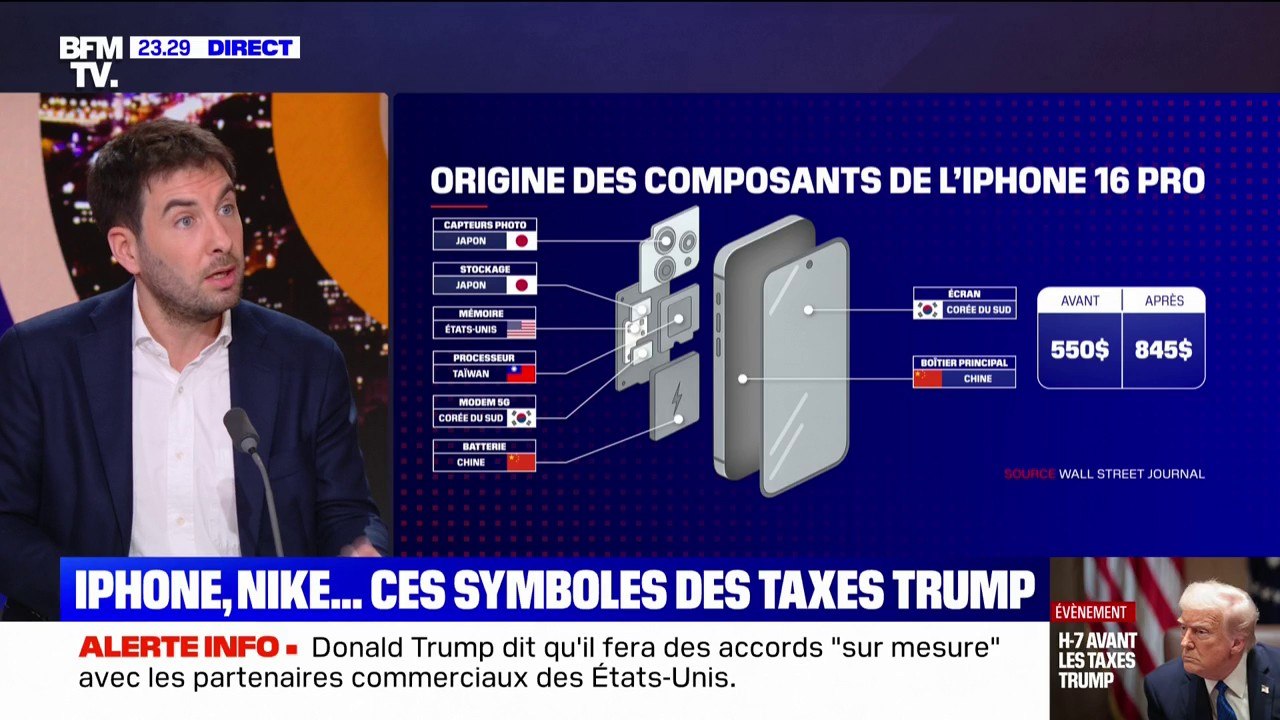 L'ŒIL DE RAPHAËL - Nike, iPhone, Switch... ces symboles des taxes douanières américaines