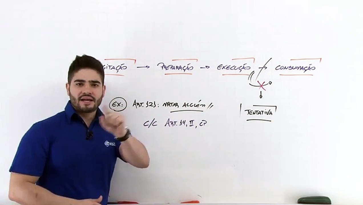 40 Tentativa