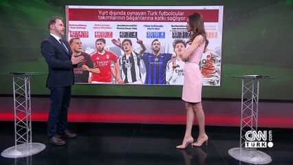 Gün Ortası 9 Nisan 2025 Çarşamba