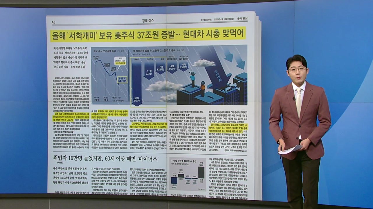 스타트 브리핑 [올해 '서학개미' 보유 미국 주식 37조 원 증발... 현대차 시총...