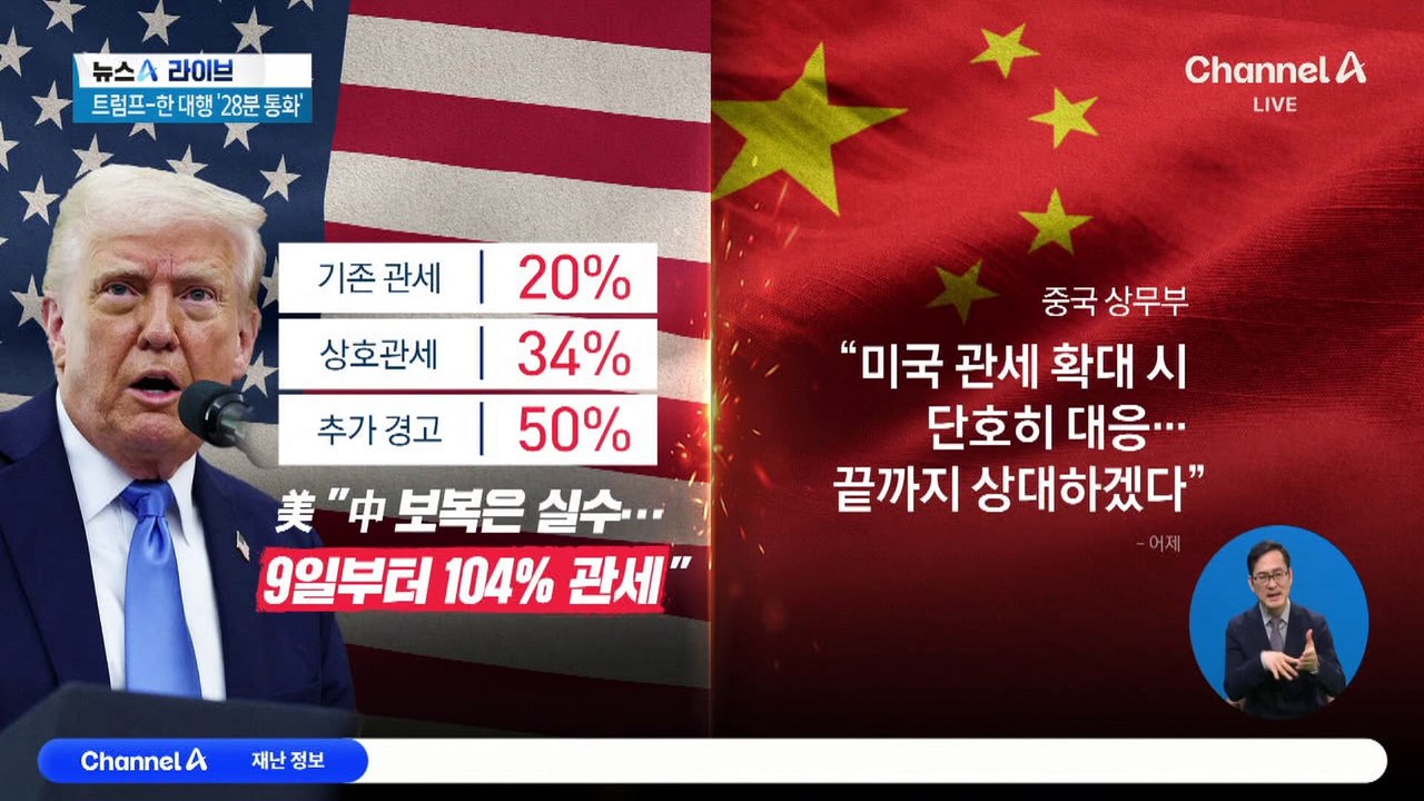 “보복은 실수”…트럼프, 중국에 104% 관세 부과