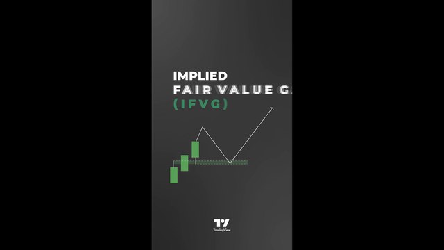 🚀 Implied Fair Value Gap (IFVG) ICT Indicator - Hidden FVG OTE in Tradingview [TradingFinder]