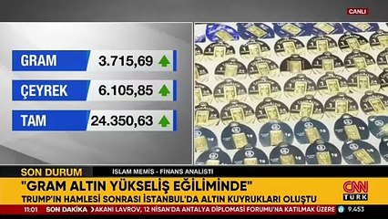 Küresel piyasalarda hareketlilik! Altında alım fırsatı mı?
