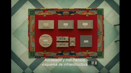 'La trama fenicia' ('The Phoenician Scheme') tráiler subtitulado