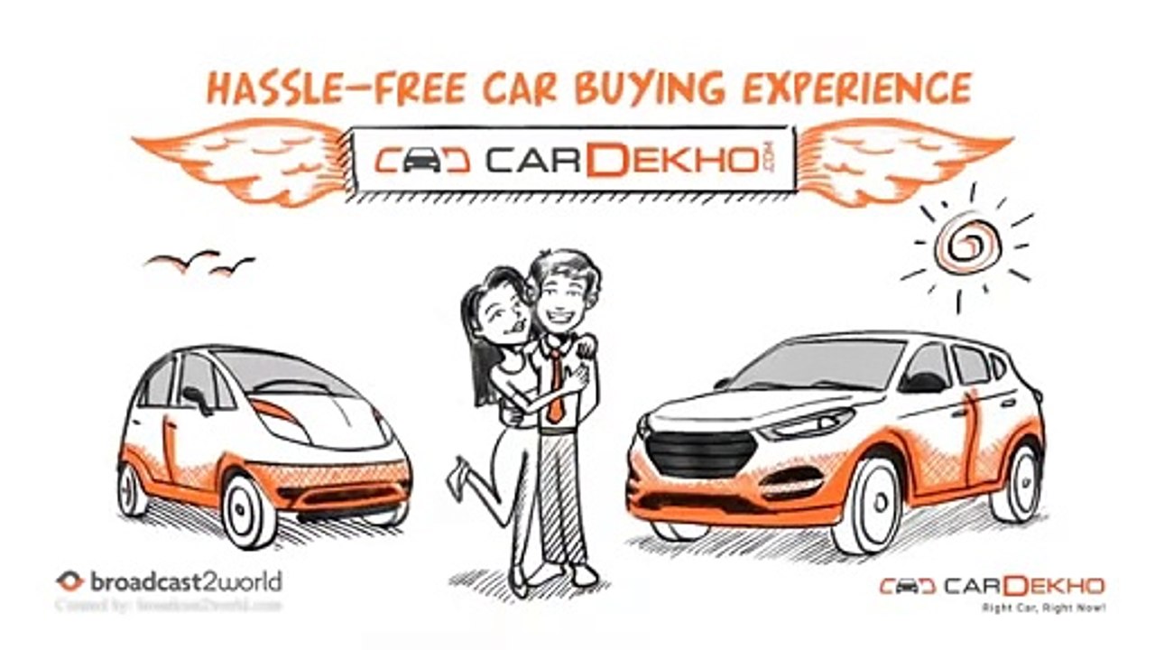 Whiteboard Animation Agency Simplifies CarDekho’s Message