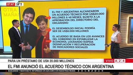 ⚠️ EL FMI CONFIRMÓ UN ACUERDO CON LA ARGENTINA