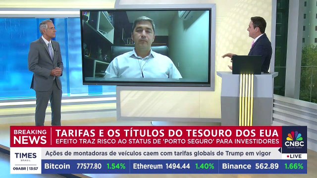 China ameaça vender títulos do Tesouro e pressiona dólar; economista analisa riscos para o mercado