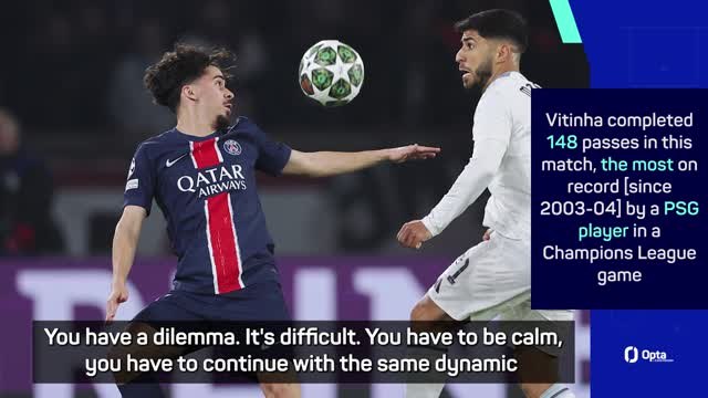 Cool heads the key for PSG in Villa win - Vitinha