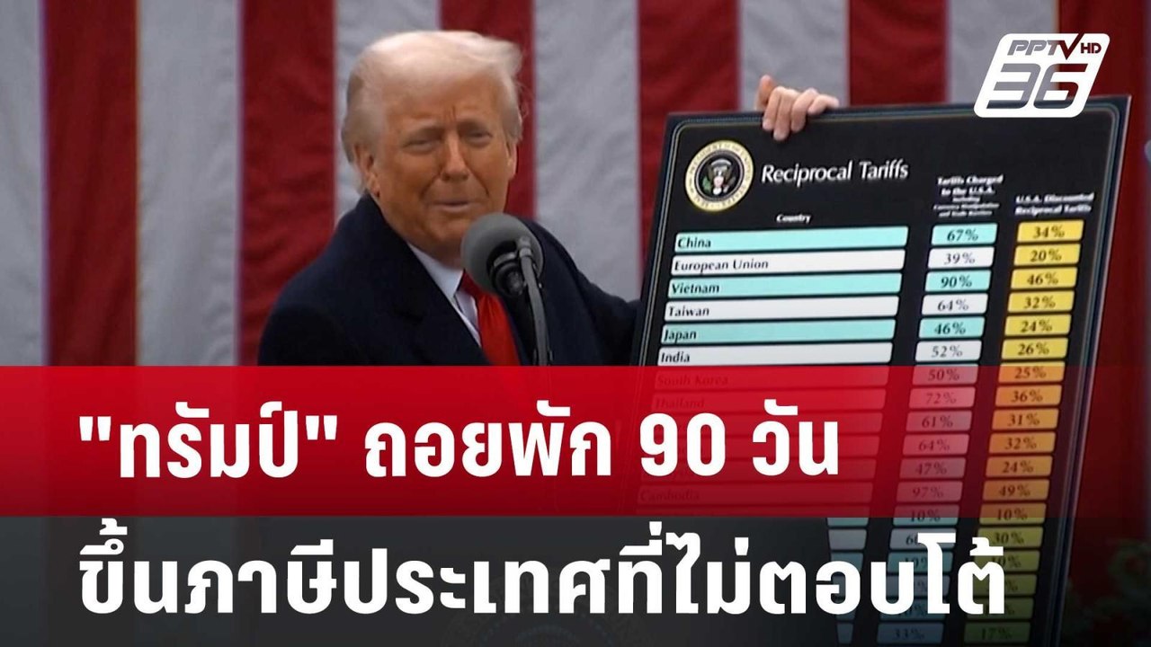 "ทรัมป์" ถอยพัก 90 วัน ขึ้นภาษีประเทศที่ไม่ตอบโ...