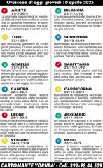 Oroscopo di oggi giovedì 10 aprile 2025 | Il Cartomante Yorubà