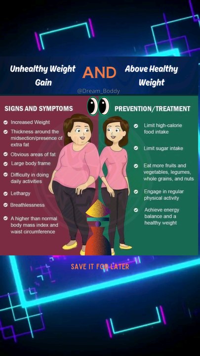 Differentiate between fat and skinny